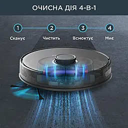 Vac/rob ROWENTA RR8575WH - миниатюра 10 Vac/rob ROWENTA RR8575WH - миниатюра 10
