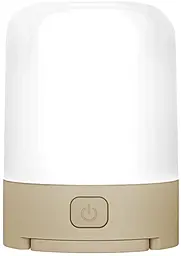 Многофункциональный кемпинговый фонарь Nextool Camping Lantern с функцией powerbank (NE20014A) - фото Многофункциональный кемпинговый фонарь Nextool Camping Lantern с функцией powerbank (NE20014A)