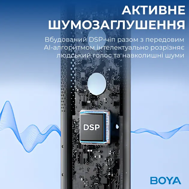 Мікрофон Boya K9 RGB Black - фото 8