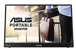 Портативный монитор Asus MB16ACV (90LM0381-B01370) - фото Портативный монитор Asus MB16ACV (90LM0381-B01370)