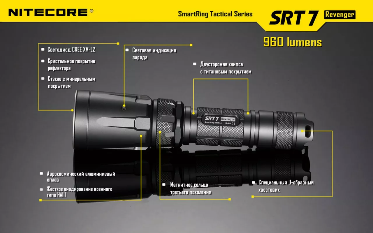 Фонарик аккумуляторный Nitecore SRT7 Revenger (6-1076b) (1x18650, 2xCR123, 2xRCR123) - фото 23