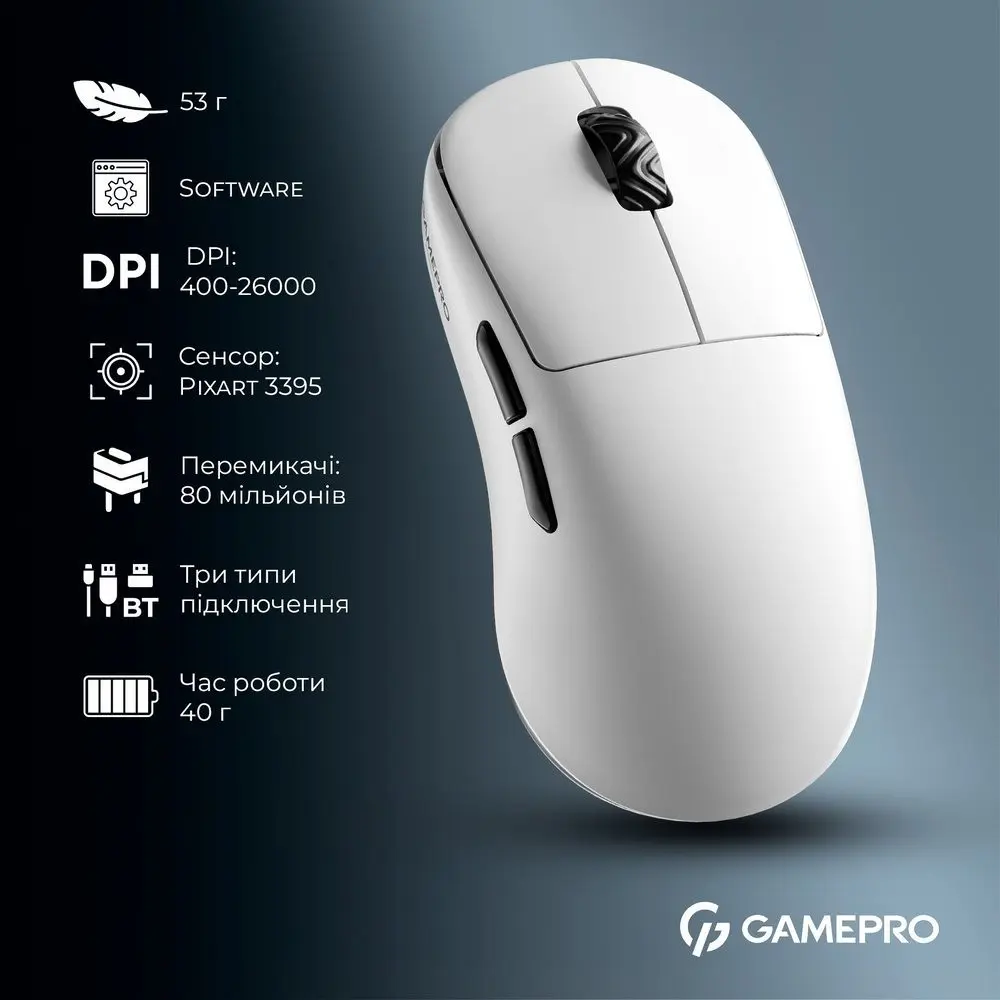 Компьютерная мышка GamePro Asgard Loki (GM022W) White - фото 15