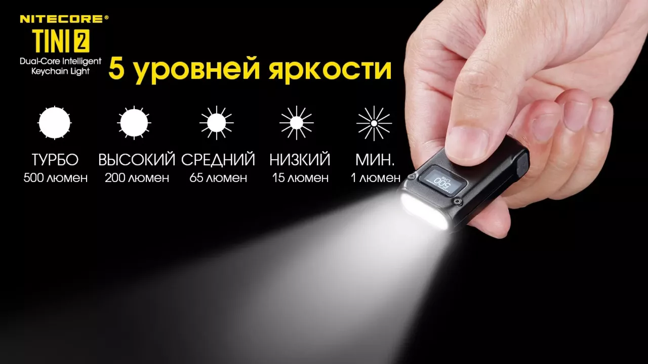 Ліхтарик акумуляторний Nitecore TINI 2 Gray (6-1432_2_grey)	 - фото 14