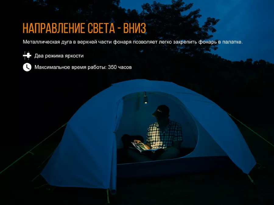 Фонарик Fenix CL23 Зеленый - фото 10