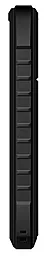 Ergo F245 Strength Dual Sim Black - миниатюра 4