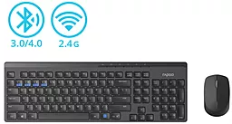 Комплект (клавіатура+мишка) Rapoo Black (8100M) - мініатюра 2
