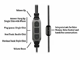 Наушники Scosche Premium Increased Dynamic Range с пультом и микрофоном(IDR656MD) Black - миниатюра 3