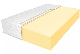 Матрац HIGHFOAM Largo Slim 80x170 - фото Матрац HIGHFOAM Largo Slim 80x170
