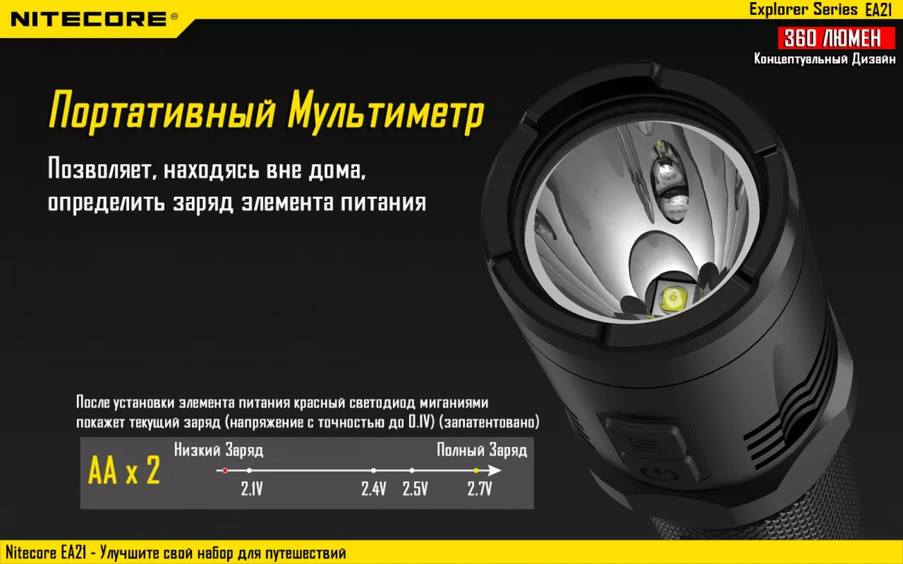 Ліхтарик акумуляторний Nitecore EA21 (Сree XP-G2 R5) - фото 11