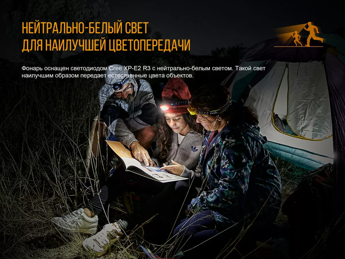 Фонарик Fenix HL16 (HL16bl) Синий - фото 13