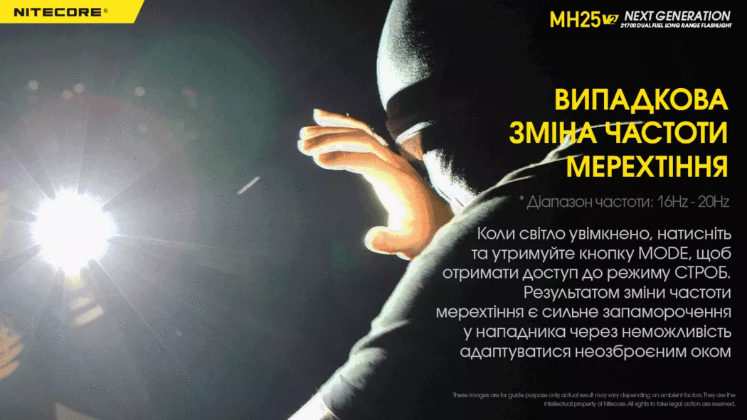 Ліхтарик акумуляторний Nitecore MH25 V2 (6-1014_v2) (1x18650, 1x21700, 2xCR123, 2xRCR123) - фото 20