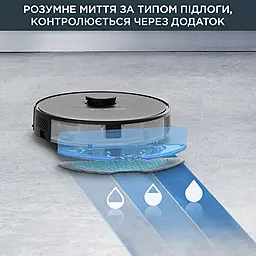 Vac/rob ROWENTA RR8575WH - миниатюра 4 Vac/rob ROWENTA RR8575WH - миниатюра 4