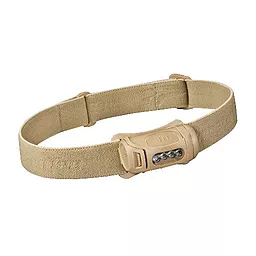 Ліхтарик Princeton Tec Fred LED Tan