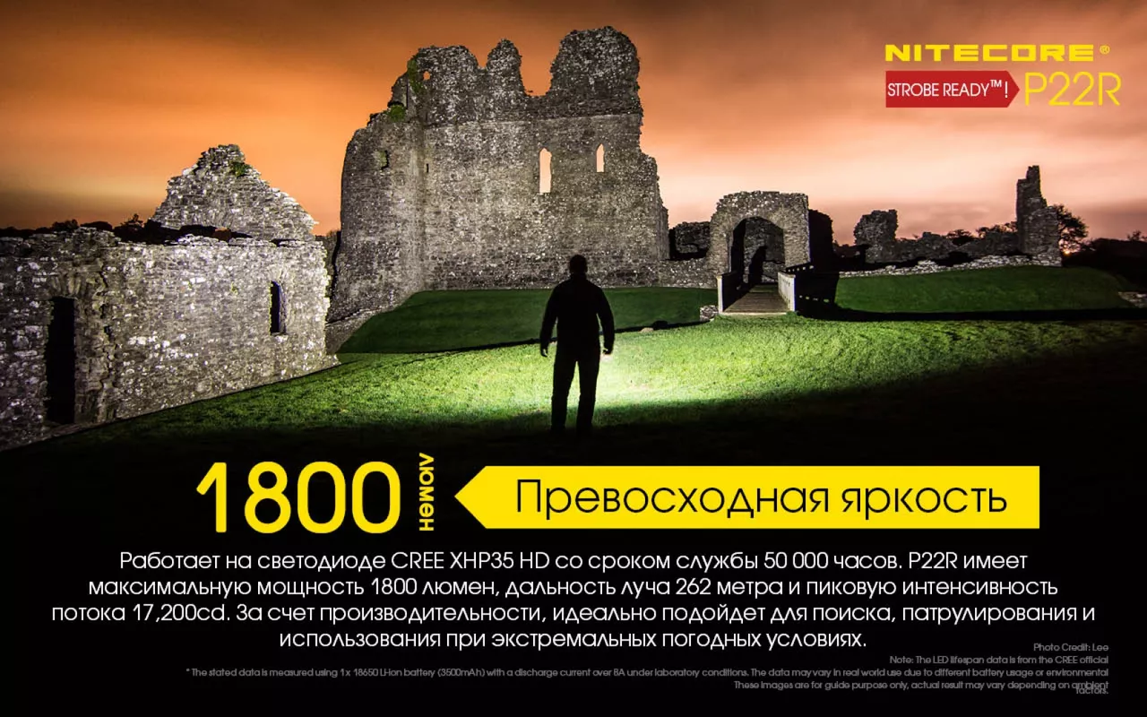 Фонарик аккумуляторный Nitecore P22R (6-1355_R) (1x18650, 2xCR123, 2xRCR123) - фото 6
