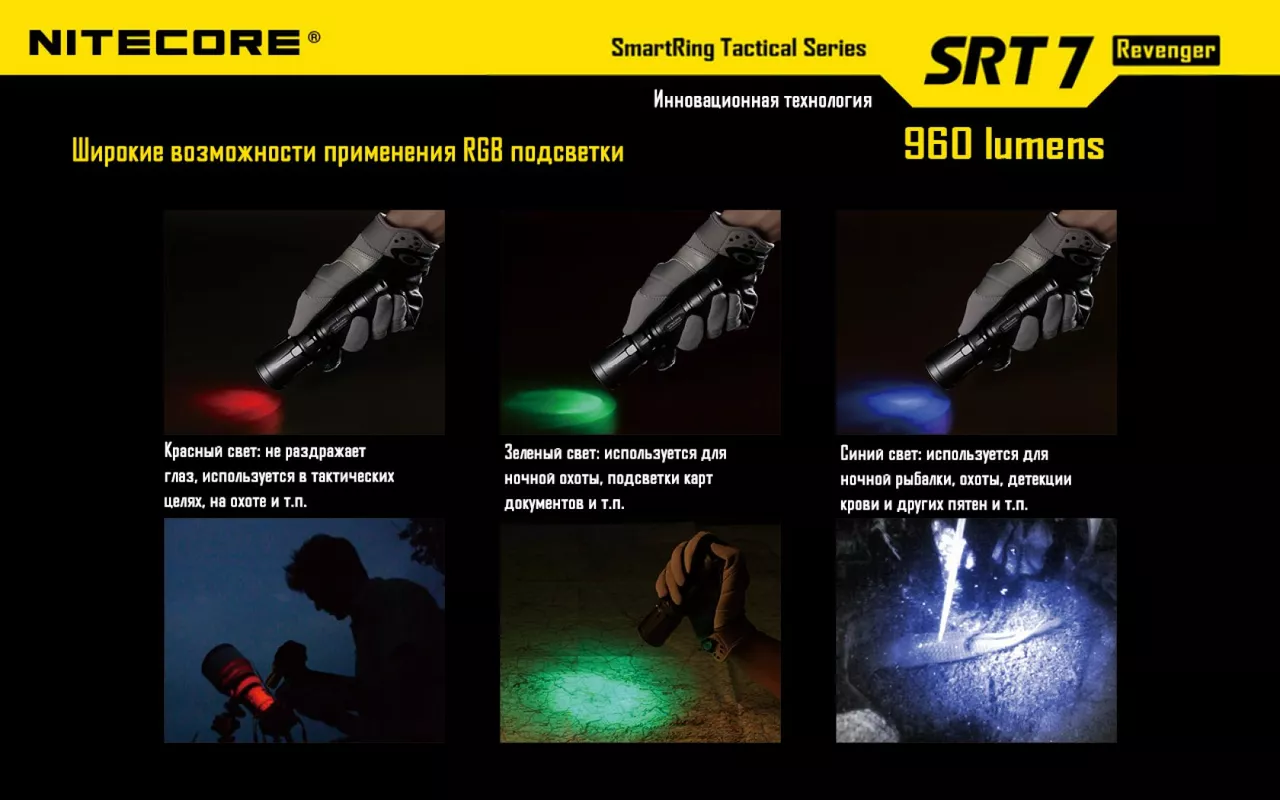 Фонарик аккумуляторный Nitecore SRT7 Revenger (6-1076b) (1x18650, 2xCR123, 2xRCR123) - фото 9