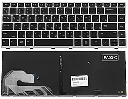 Клавиатура для ноутбука HP EliteBook 740 G5, 840 G5 с подсветкой клавиш без джойстика Black