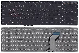 Клавиатура для ноутбука Lenovo IdeaPad Y700 Y700-15ISK Black