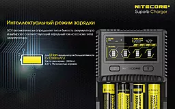 Зарядний пристрій Nitecore SC4 з LED дисплеєм - мініатюра 11