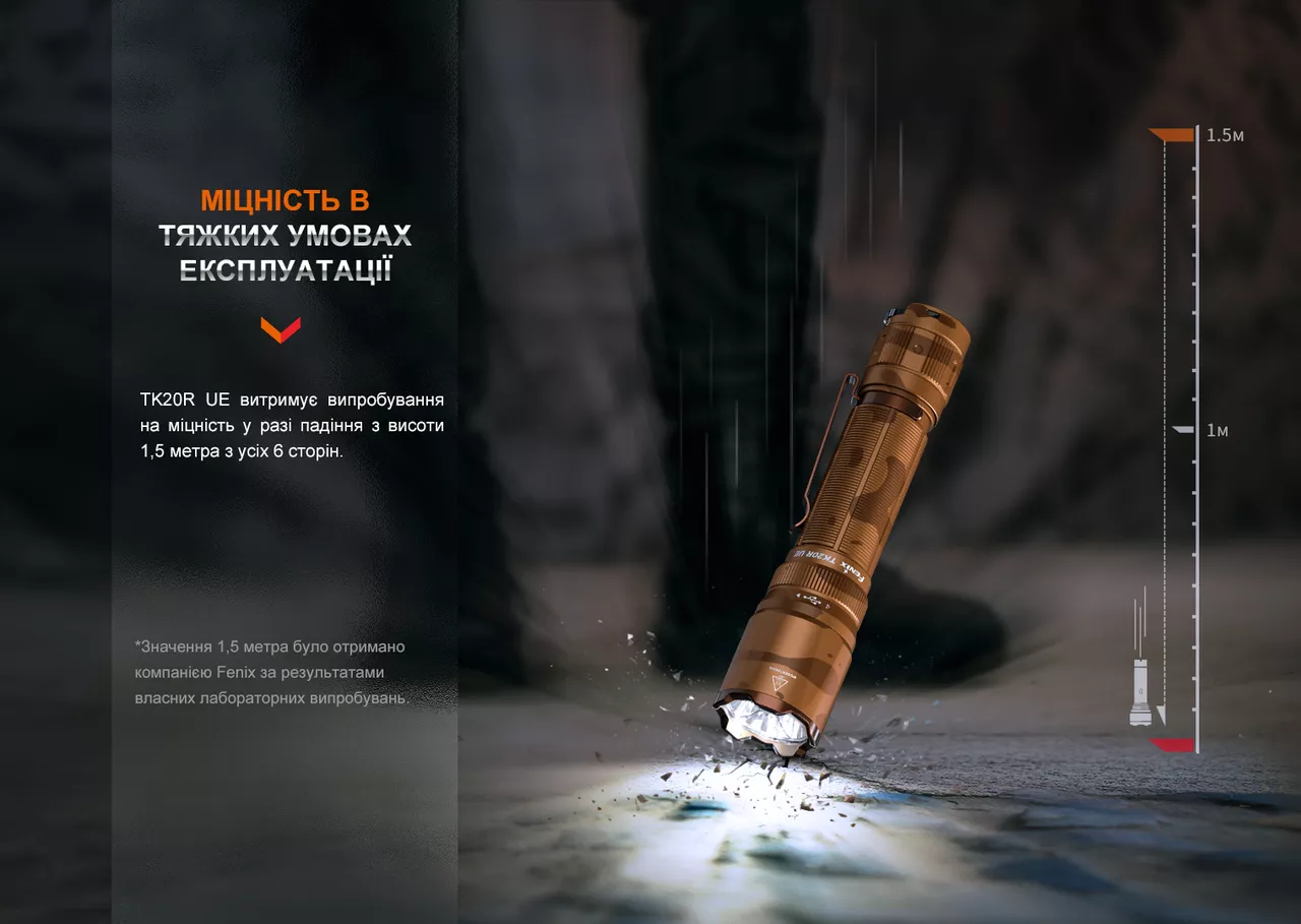 Фонарик аккумуляторный Fenix TK20R UE (1x21700) Песочный - фото 18