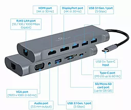 Мультипортовый USB Type-C хаб (концентратор) Cablexpert 8-in-1 4xUSB 3.0 1xUSB Type-C 1xHDMI 1xSD/TF 1xAUX 3.5мм 1xVGA 1xDisplayPort 1xRJ45 (A-CM-COMBO8-01) - миниатюра 4