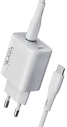 Сетевое зарядное устройство Ridea RW-20125 Rapid Pro 20w PD USB-C fast charger + USB-C to Lightning cable white - фото Сетевое зарядное устройство Ridea RW-20125 Rapid Pro 20w PD USB-C fast charger + USB-C to Lightning cable white
