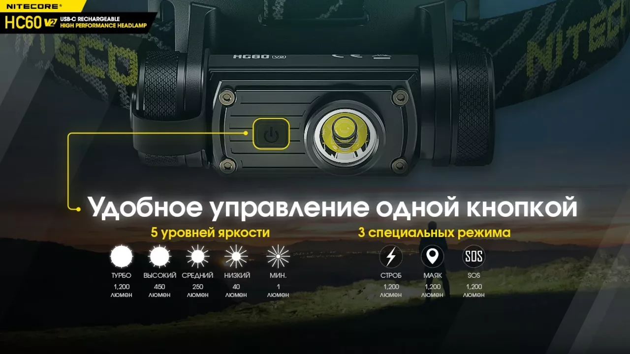Налобный фонарик Nitecore HC60 V2 (6-1211_V2) (1x18650, 2xCR123, 2xRCR123) - фото 10