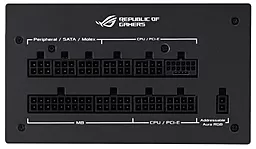 Блок живлення Asus ROG STRIX PCIE5 1000W Gold Aura Edition (90YE00P1-B0NA00) - мініатюра 6