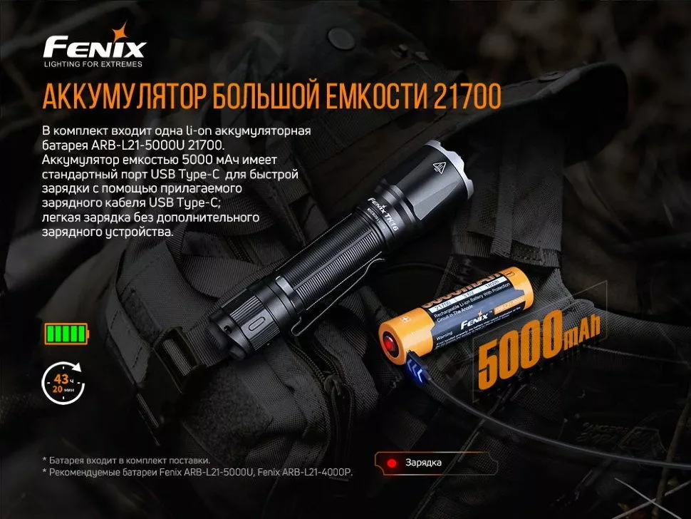 Фонарик аккумуляторный Fenix TK16 V2.0 (1x21700) Зелёный - фото 12