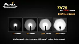 Ліхтарик Fenix TK75 XM-L - мініатюра 4