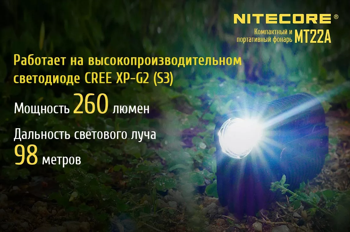 Ліхтарик Nitecore MT22A Жовтий - фото 9