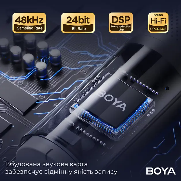 Мікрофон Boya K9 RGB Black - фото 10
