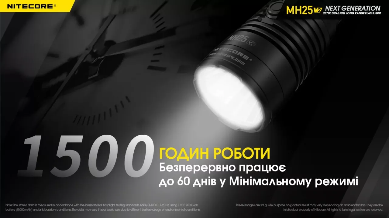 Ліхтарик акумуляторний Nitecore MH25 V2 (6-1014_v2) (1x18650, 1x21700, 2xCR123, 2xRCR123) - фото 12
