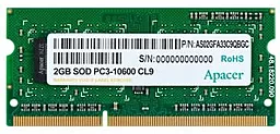 Оперативна пам'ять для ноутбука Apacer 2GB SO-DIMM DDR3L 1333MHz (DS.02G2J.H9M)