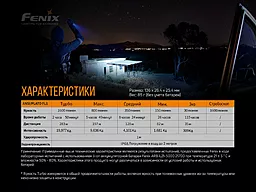 Ліхтарик Fenix PD36R - мініатюра 16