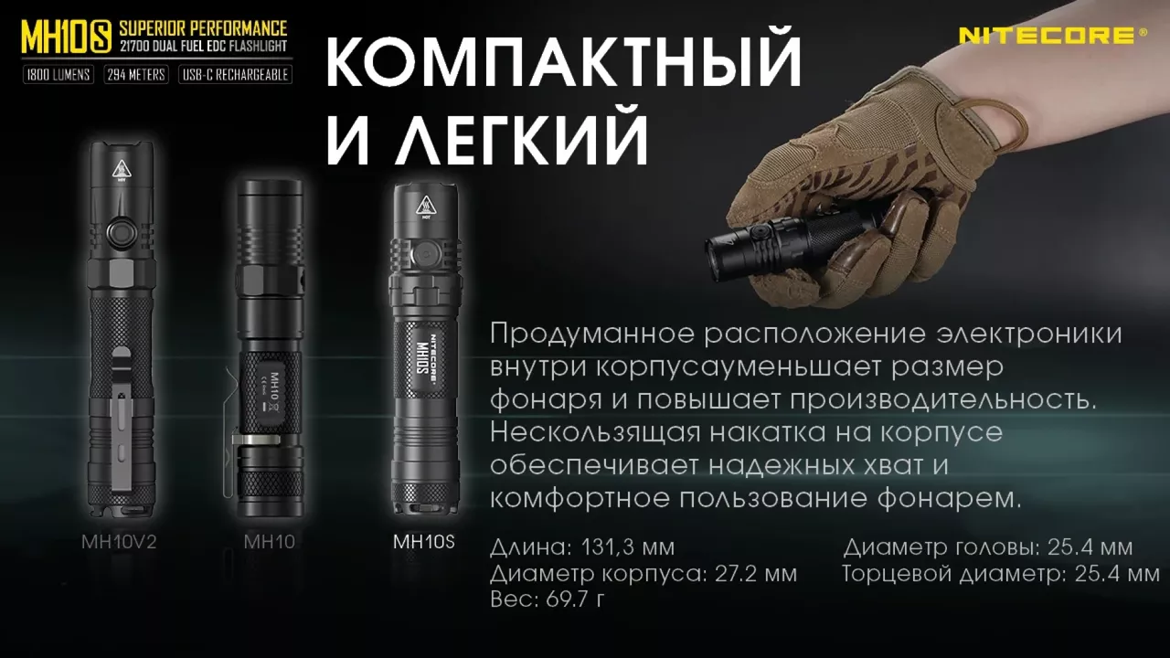 Фонарик аккумуляторный Nitecore MH10S (6-1038_s) (1x18650, 1x21700, 2xCR123, 2xRCR123) - фото 9