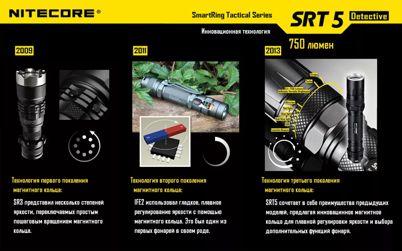 Ліхтарик акумуляторний Nitecore SRT5 Detective (6-1080b) (1x18650, 2xCR123, 2xRCR123) - фото 7