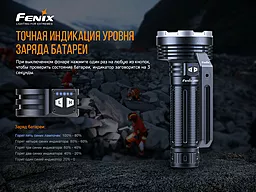 Ліхтарик Fenix LR80R - мініатюра 13
