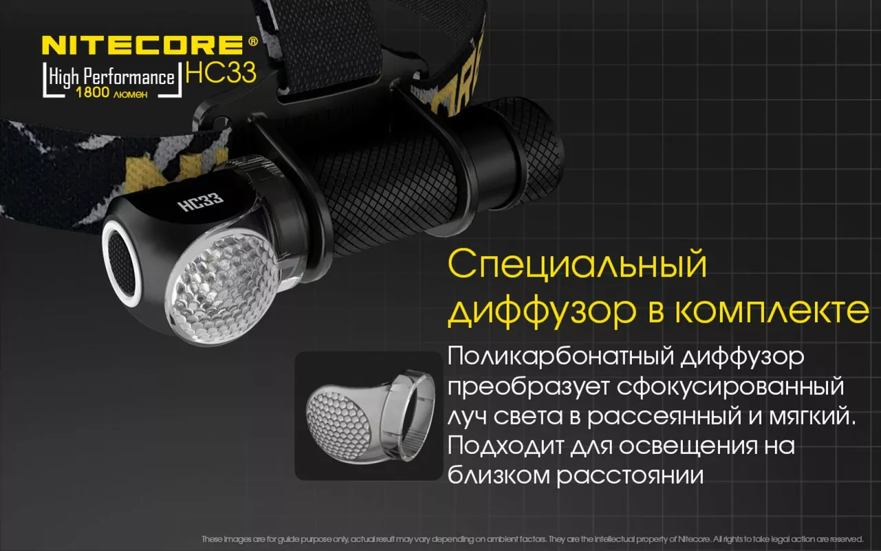 Ліхтарик Nitecore HC33 (Cree XHP35 HD) - фото 20