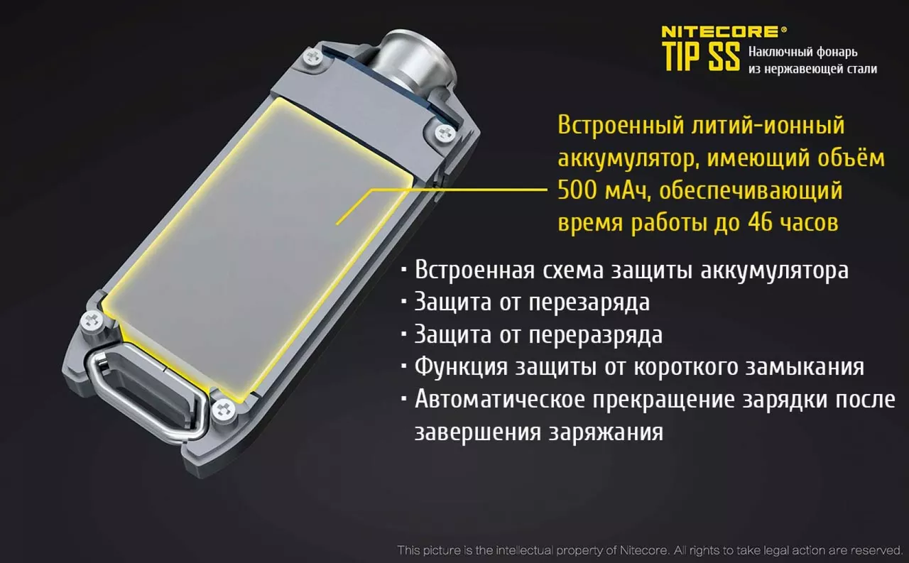 Ліхтарик Nitecore TIP SS (Cree XP-G2 S3) Rainbow - фото 19