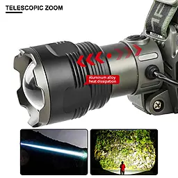 Фонарик Bailong 8099 PM10-TG - миниатюра 12 Фонарик Bailong 8099 PM10-TG - миниатюра 12