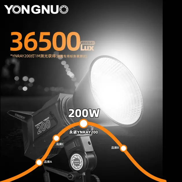 Лампа Yongnuo LED YNRAY200 200W  - фото 7