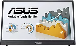 Портативний монітор ASUS ZenScreen Touch MB16AHT (90LM0890-B01170) - фото Портативний монітор ASUS ZenScreen Touch MB16AHT (90LM0890-B01170)