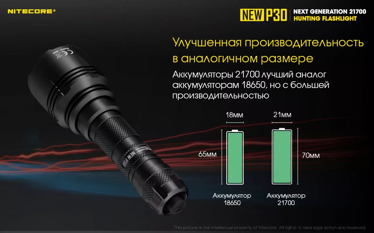 Фонарик аккумуляторный Nitecore P30 NEW (6-1233_new_set) (1x18650, 1x21700, 2xCR123, 2xRCR123) - фото 6