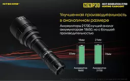 Фонарик аккумуляторный Nitecore P30 NEW (6-1233_new_set) (1x18650, 1x21700, 2xCR123, 2xRCR123) - миниатюра 6 Фонарик аккумуляторный Nitecore P30 NEW (6-1233_new_set) (1x18650, 1x21700, 2xCR123, 2xRCR123) - миниатюра 6