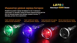 Ліхтарик Fenix LD75C - мініатюра 12