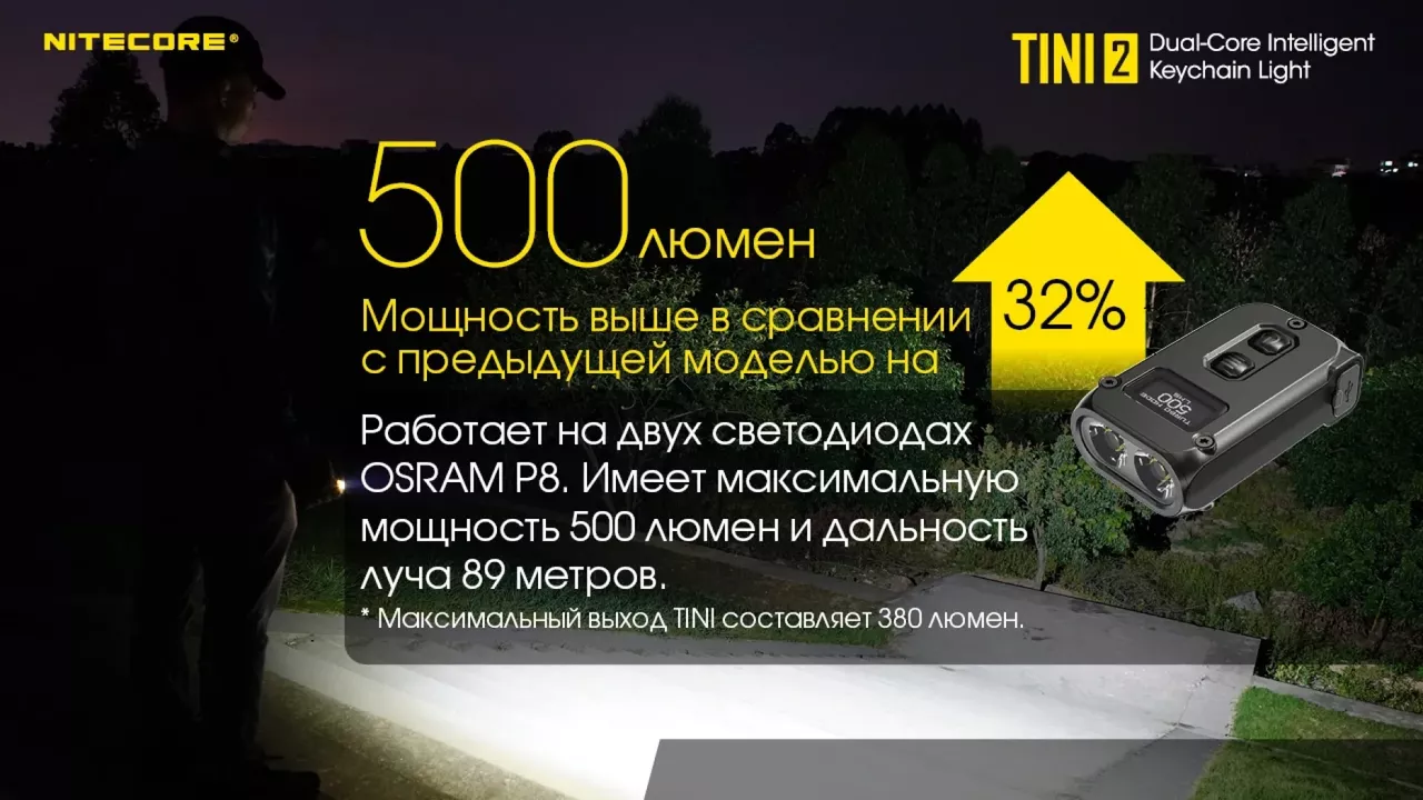 Ліхтарик акумуляторний Nitecore TINI 2 Gray (6-1432_2_grey)	 - фото 4