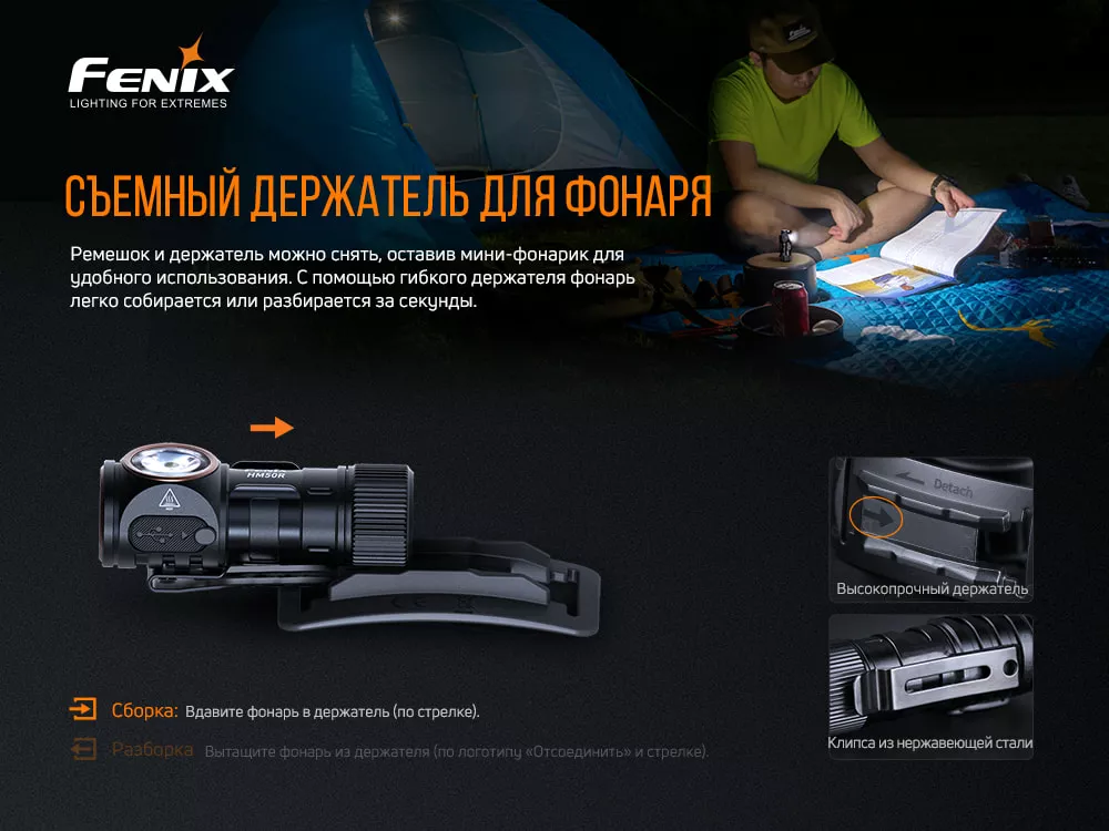 Налобний ліхтарик Fenix HM50R V2.0 (1x16340) - фото 9
