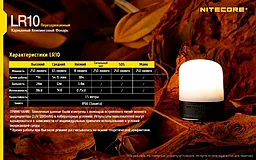 Ліхтарик Nitecore LR10 (6-1283-yellow) Жовтий - мініатюра 21 Ліхтарик Nitecore LR10 (6-1283-yellow) Жовтий - мініатюра 21
