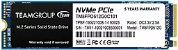 SSD Накопитель Team MP33 Pro 1 TB M.2 2280 (TM8FPD001T0C101) - фото SSD Накопитель Team MP33 Pro 1 TB M.2 2280 (TM8FPD001T0C101)