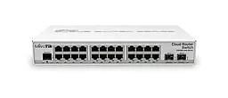 Коммутатор (свитч) Mikrotik CRS326-24G-2S+IN